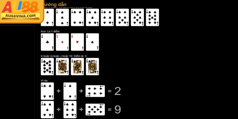 Nguyên tắc cơ bản Baccarat: dùng bộ bài 52 lá, trộn 6–8 bộ và tính điểm theo quy ước (A=1, 2–9 giữ nguyên, 10/J/Q/K=0)