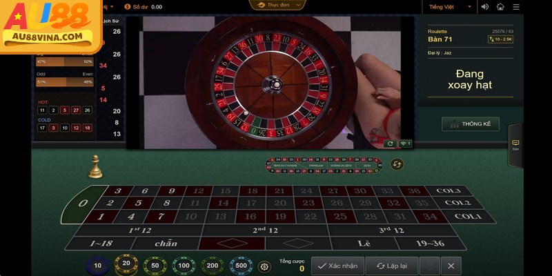 Casino Au88 - Điểm Đến Lý Tưởng Cho Game Thủ Cừ Khôi 3 Các trò chơi nổi bật tại casino Au88 như Baccarat, Blackjack, Roulette và Poker