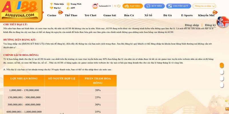 Hình ảnh minh họa mô hình đại lý Au88 với thương hiệu uy tín và cơ hội hợp tác kinh doanh trực tuyến bền vững